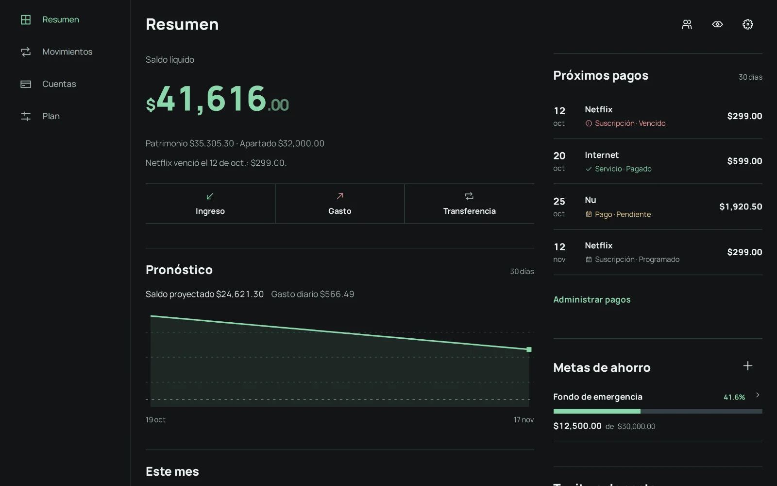 Resumen de AlvaManager en escritorio: saldo líquido, pronóstico a 30 días y próximos pagos